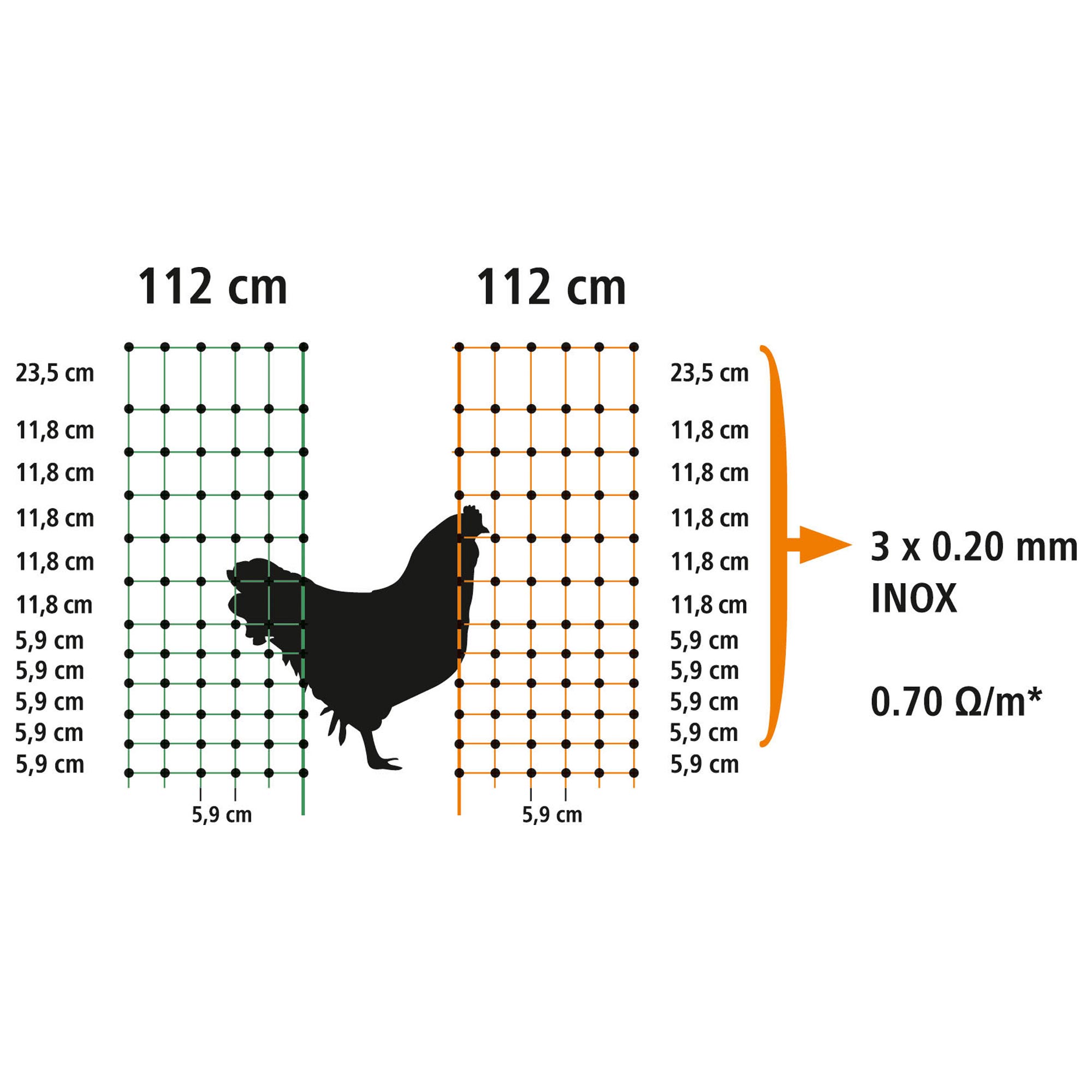 Kerbl Geflügelnetz Poultrynet grün 112cm 50 m Doppelspitze elektrifizierbar